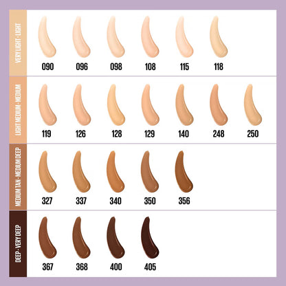 MAYBELLINE SUPER STAY LUMI MATTE